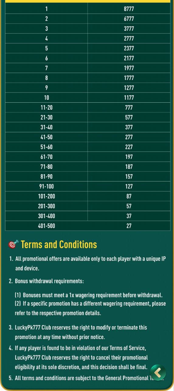 Unibet Roulette jackpot